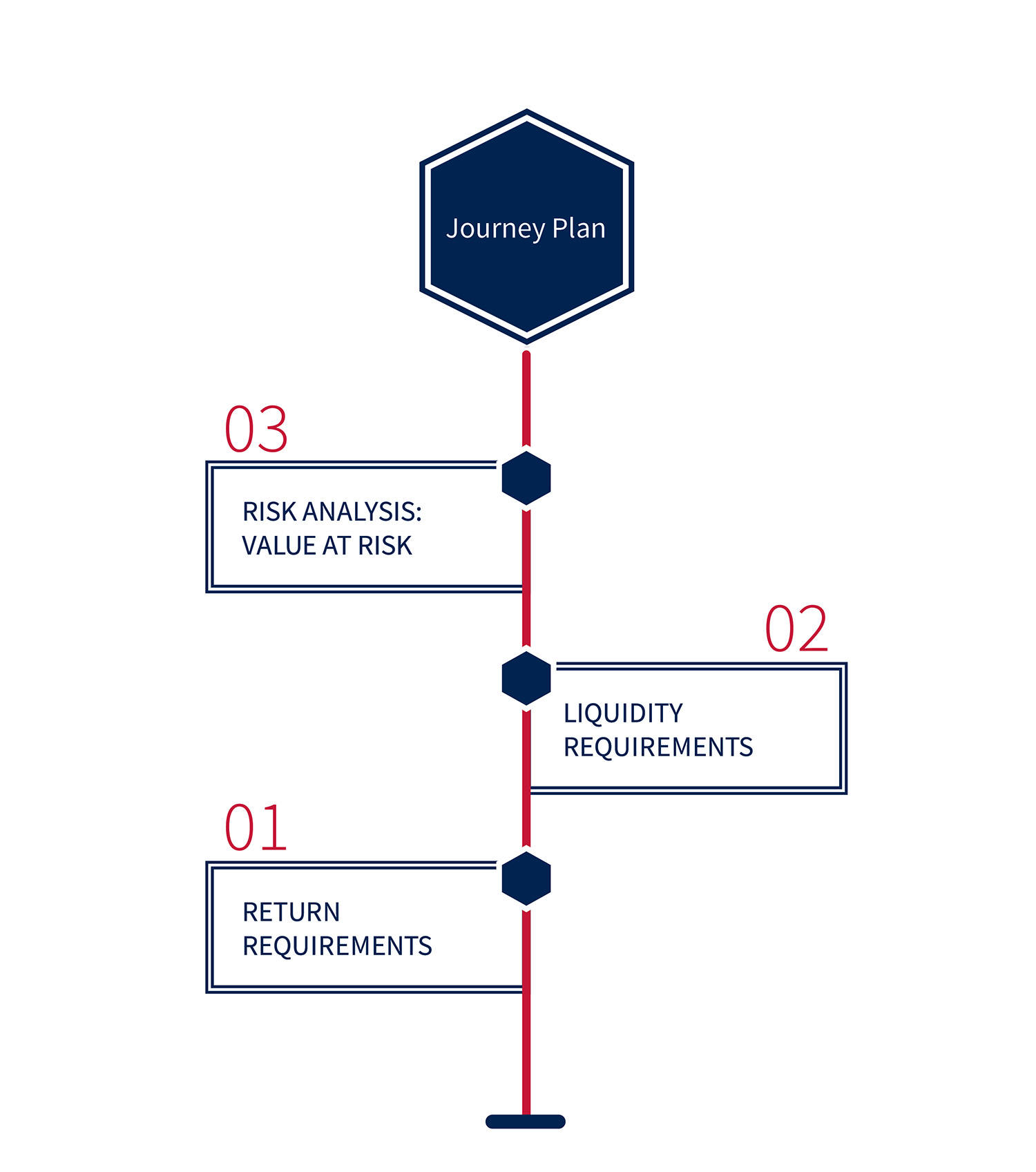 graphic_pensions