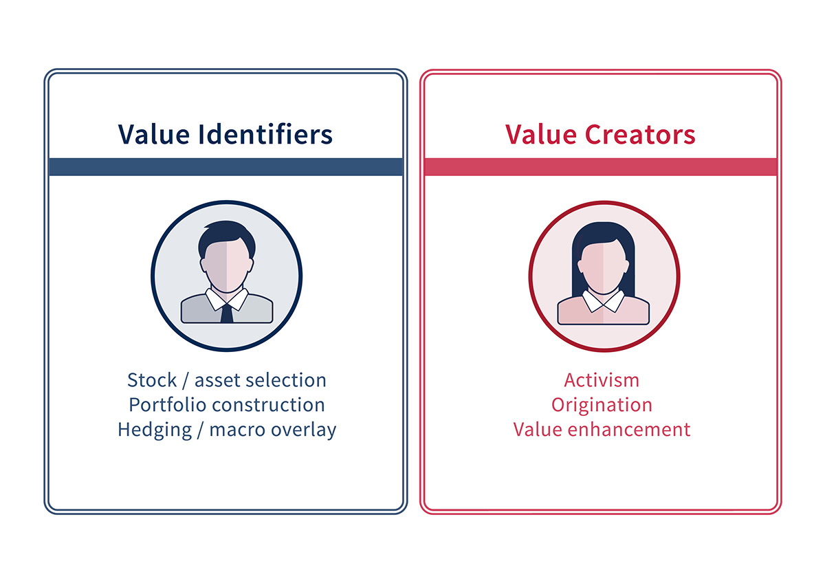 graphic_value_creators